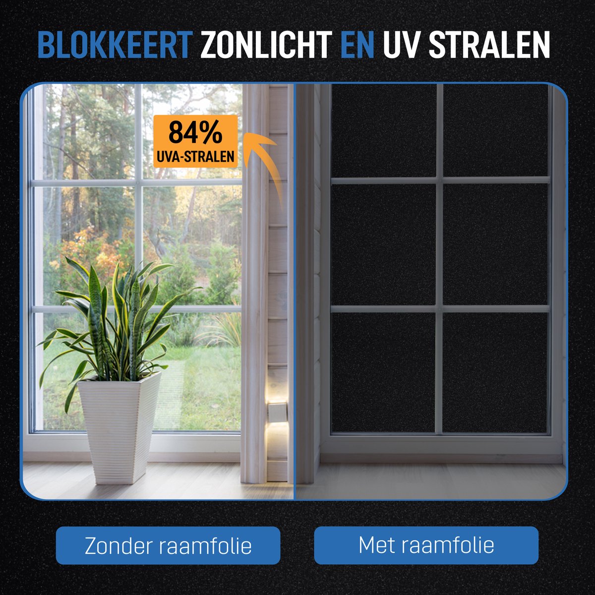 Verduisteringsdoek - 45 cm x 200 cm - Raamfolie Verduisterend - Blackout - Anti Inkijk, Isolerend en Zonwerend