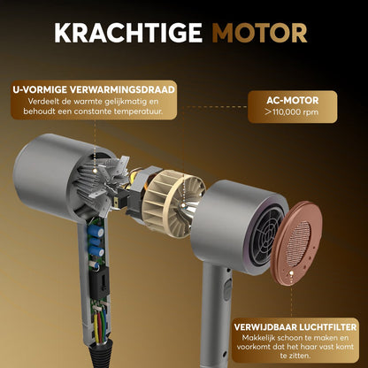 Fohn met diffuser - Fohnborstel - Haardroger