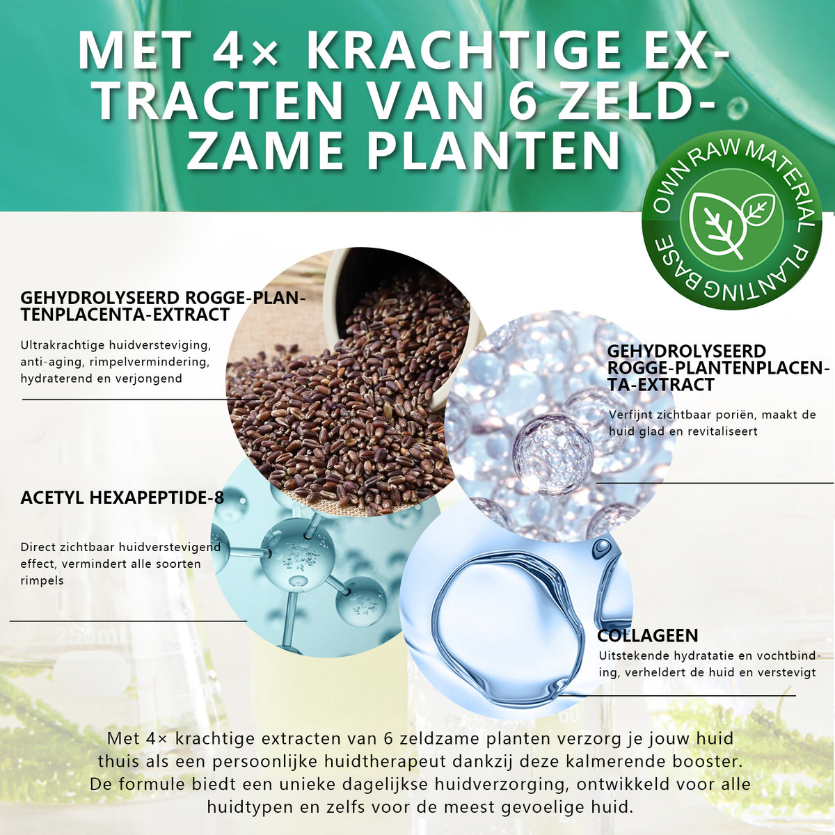 Matrixyl 3000 Peptide Serum - Anti-veroudering gezichtsserum
