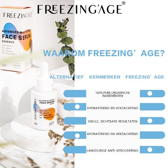 Freezing'Age Gezichtsserum in vergelijking met andere alternatieven 