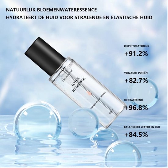 Freezing'Age Gezicht Spray Lotus Hydrosol - Intens Hydraterend en Ontstekingsremmend - 100ml