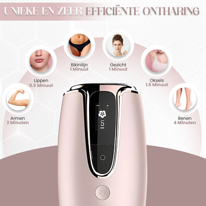 IPL Laser Ontharingsapparaat voor mannen en vrouwen - Lichtontharingsapparaat