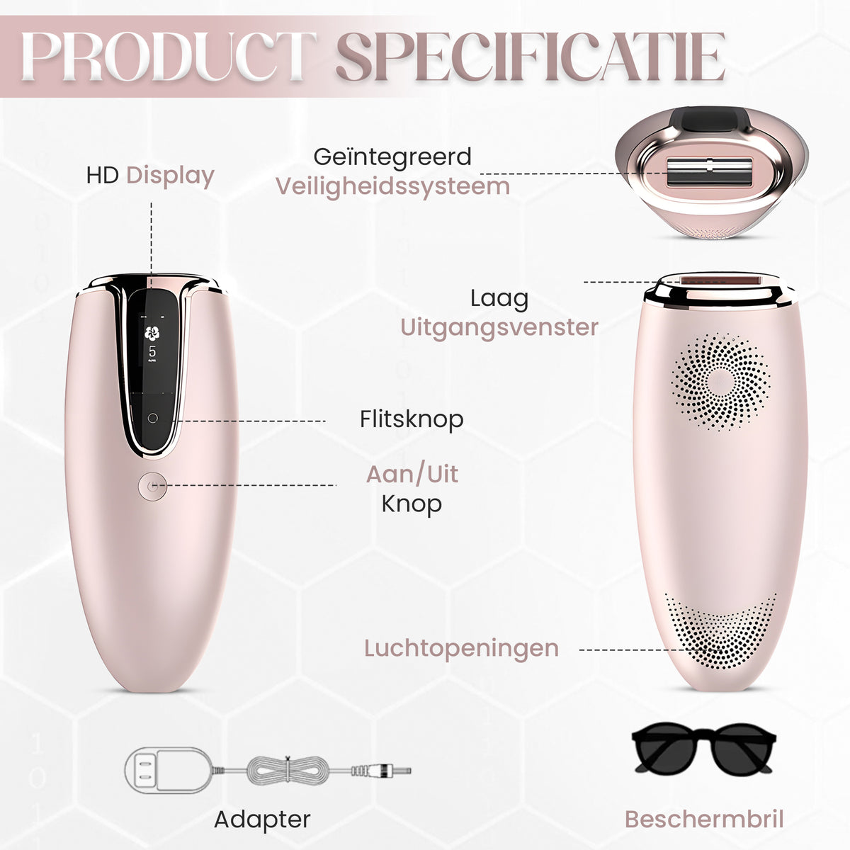 IPL Laser Ontharingsapparaat voor mannen en vrouwen - Lichtontharingsapparaat